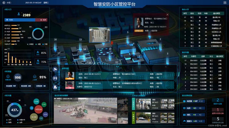 高空抛物如何防？高清监控方案揭秘**