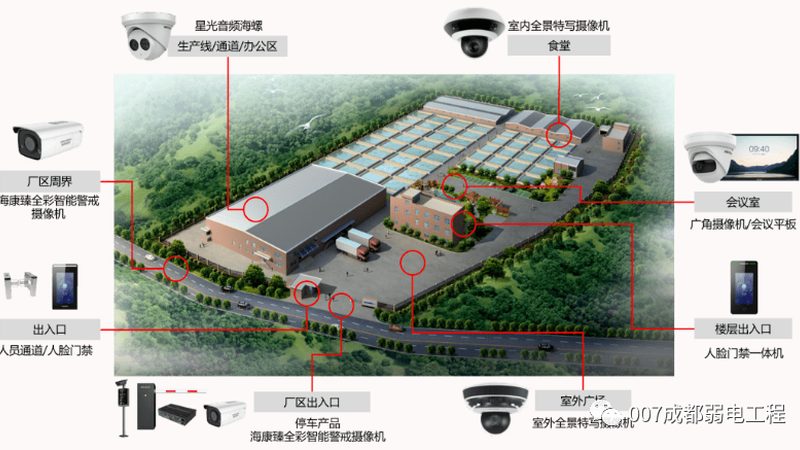 电子巡更巡检设备国标落地，行业正在经历什么