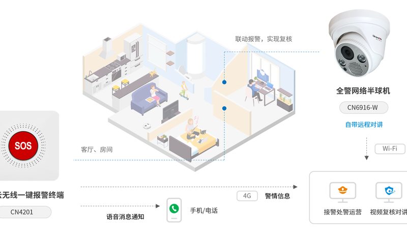 安防监控：揭秘十大品牌及型号背后的技术奥秘**